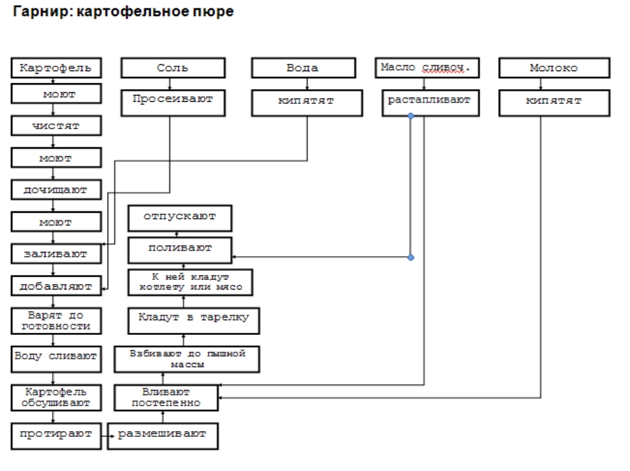 пример карты.jpg