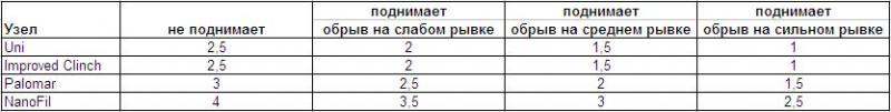 result.JPG